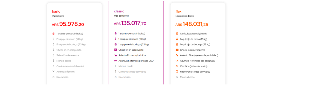 Avianca Brands!