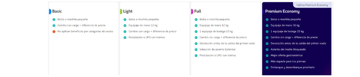 LATAM Brands!